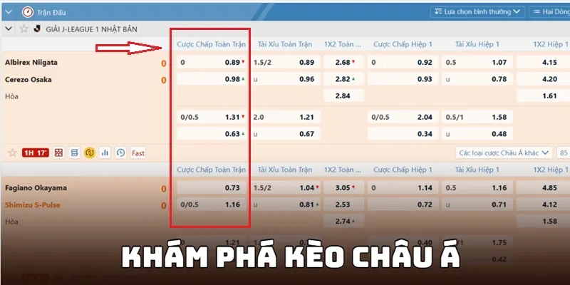 Tham gia kèo Châu Á hấp dẫn trong mọi trận đấu